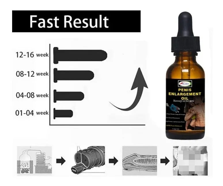 Gel Alargador Y Engrosador De Pene De 30 Ml Cokelife Xxl Oil