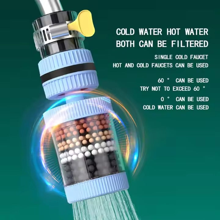 MINI FILTRO PURIFICADOR DE AGUA PORTATIL PARA GRIFOS