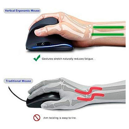 MOUSE VERTICAL ERGONOMICO INALAMBRICO USB