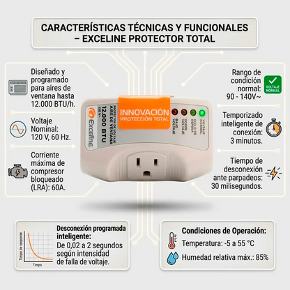 Protector De Voltaje Aire 110v Para A/a 12000 Btu Exceline