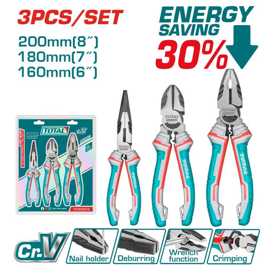 Juego De Alicates De Alto Apalancamiento Total Tools Calidad